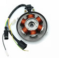 Stator Peugeot 103 6V AllPro