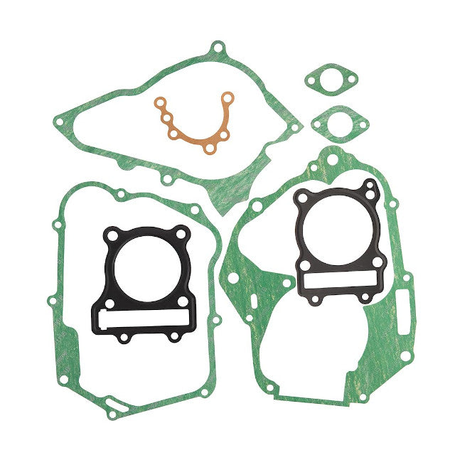 Kit juntas de motor ZS190 Zongshen AllPro